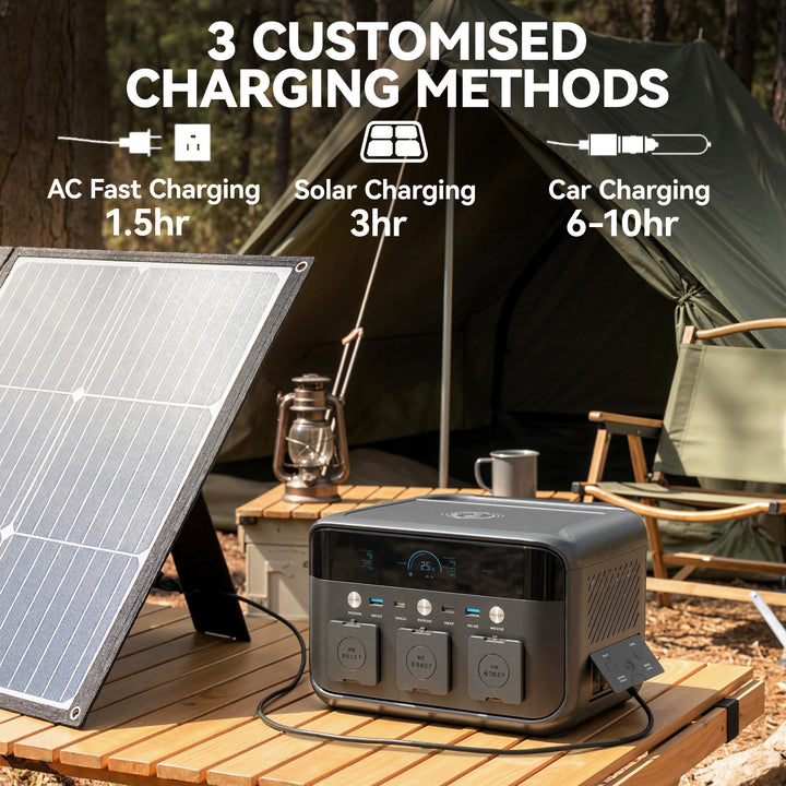 Portable Power Station with LiFePO4 Battery, 1.5H Fast Charge, Camping