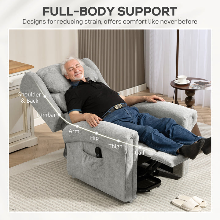 Velvet-Feel Electric Riser Recliner Chair - Grey