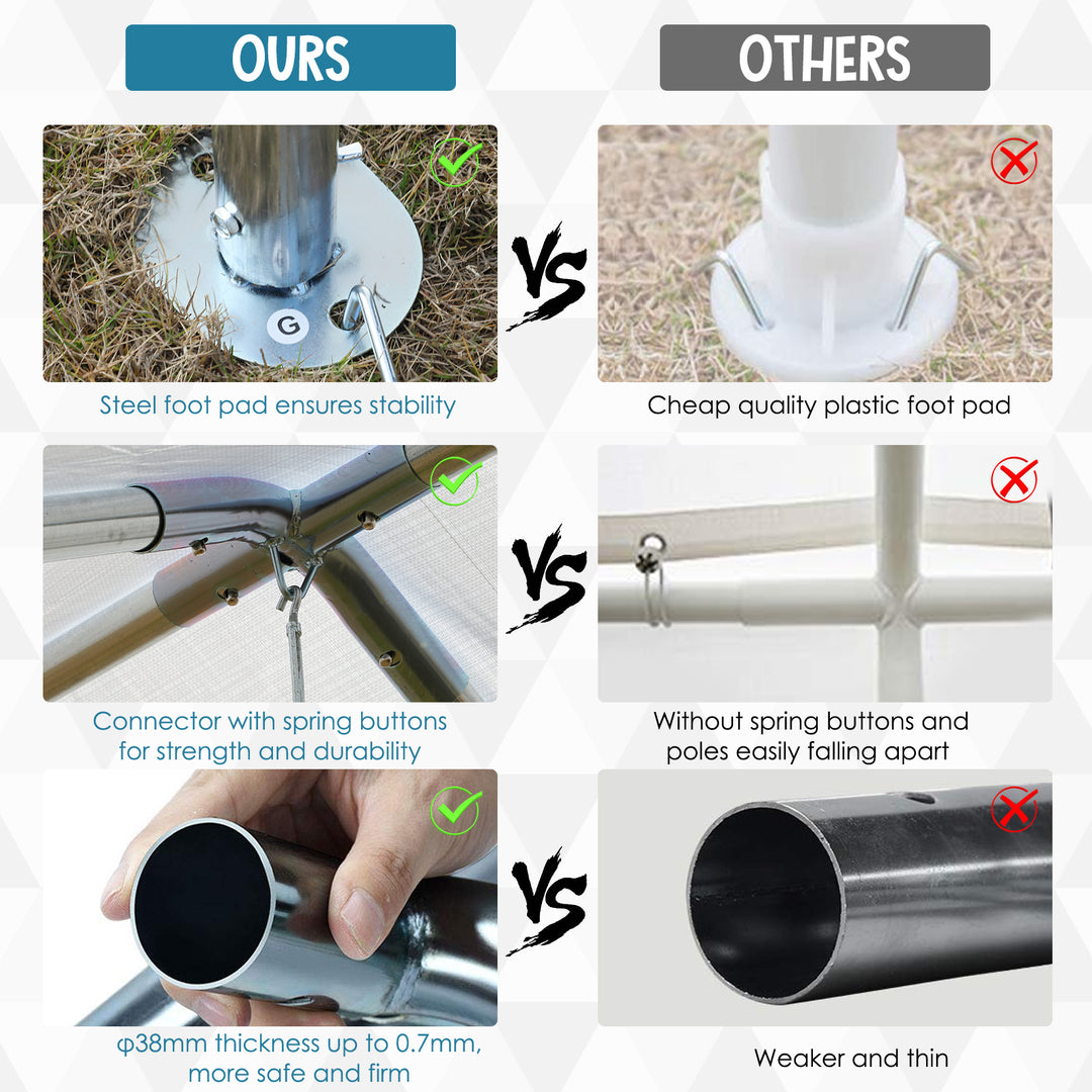 MCL 3 x 6m Heavy Duty Carport Garage Car Shelter Galvanized Steel Outdoor Open Canopy Tent Water UV Resistant Waterproof, White