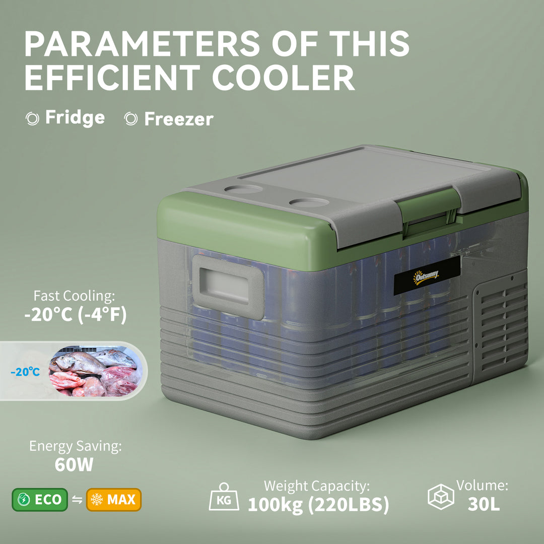 30L Portable Car Refrigerator - Light Green and Grey