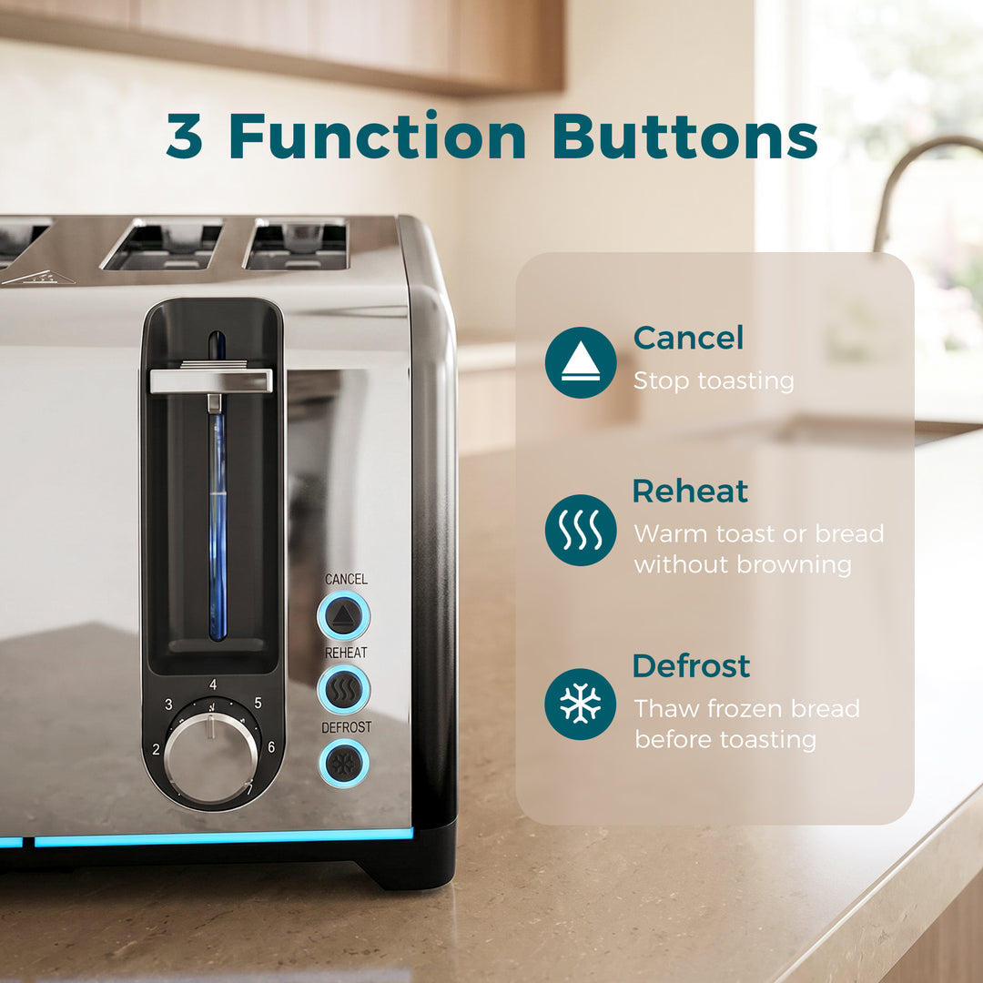 4 Slice Toaster with 7 Browning Levels, Reheat, Defrost and Cancel Fun
