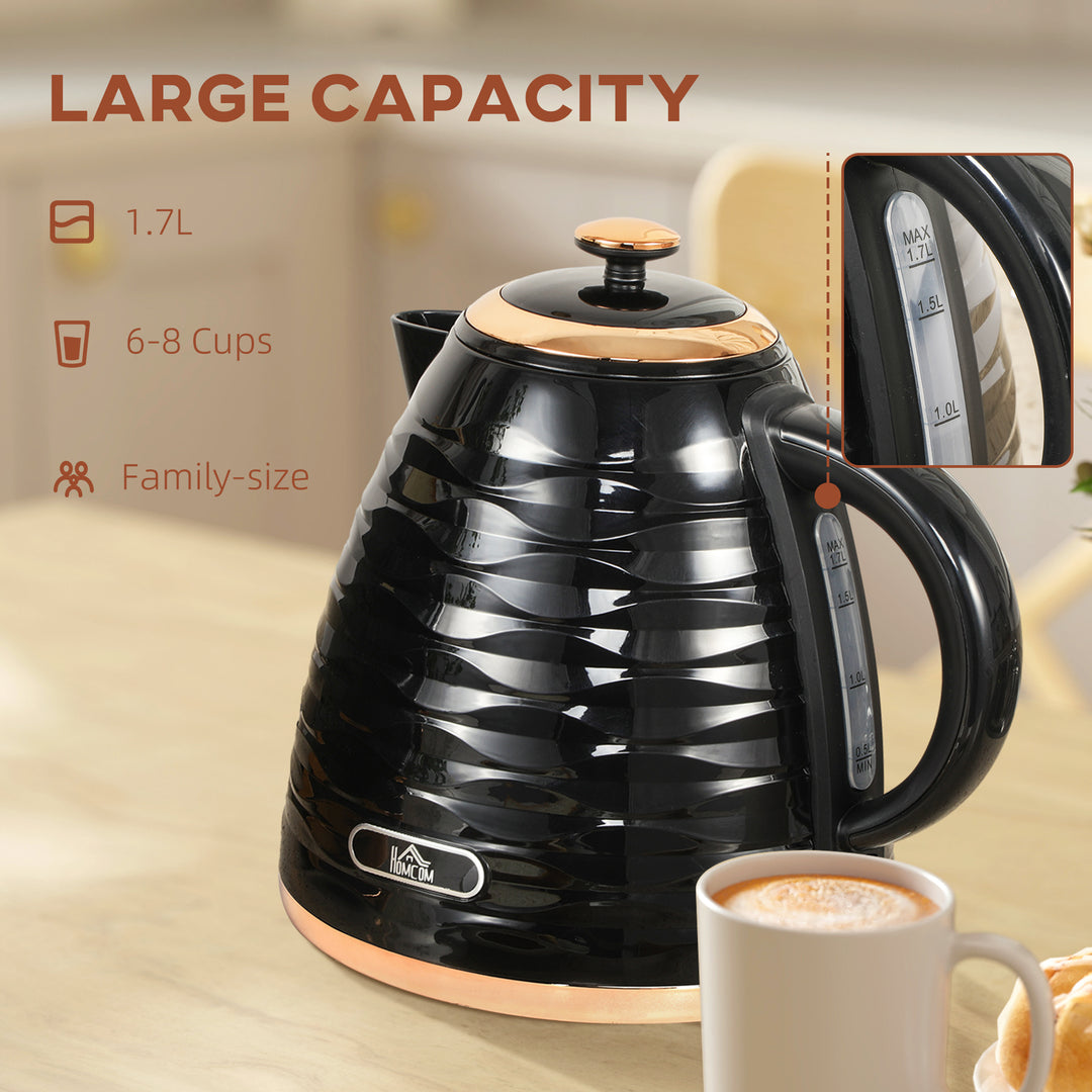 3kW Rapid Boil Honeycomb Kettle - Black