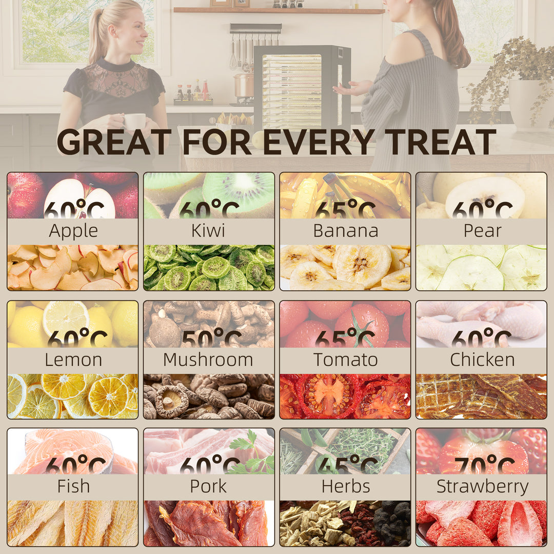 12-Tray 40-70℃ Food Dehydrator - Black