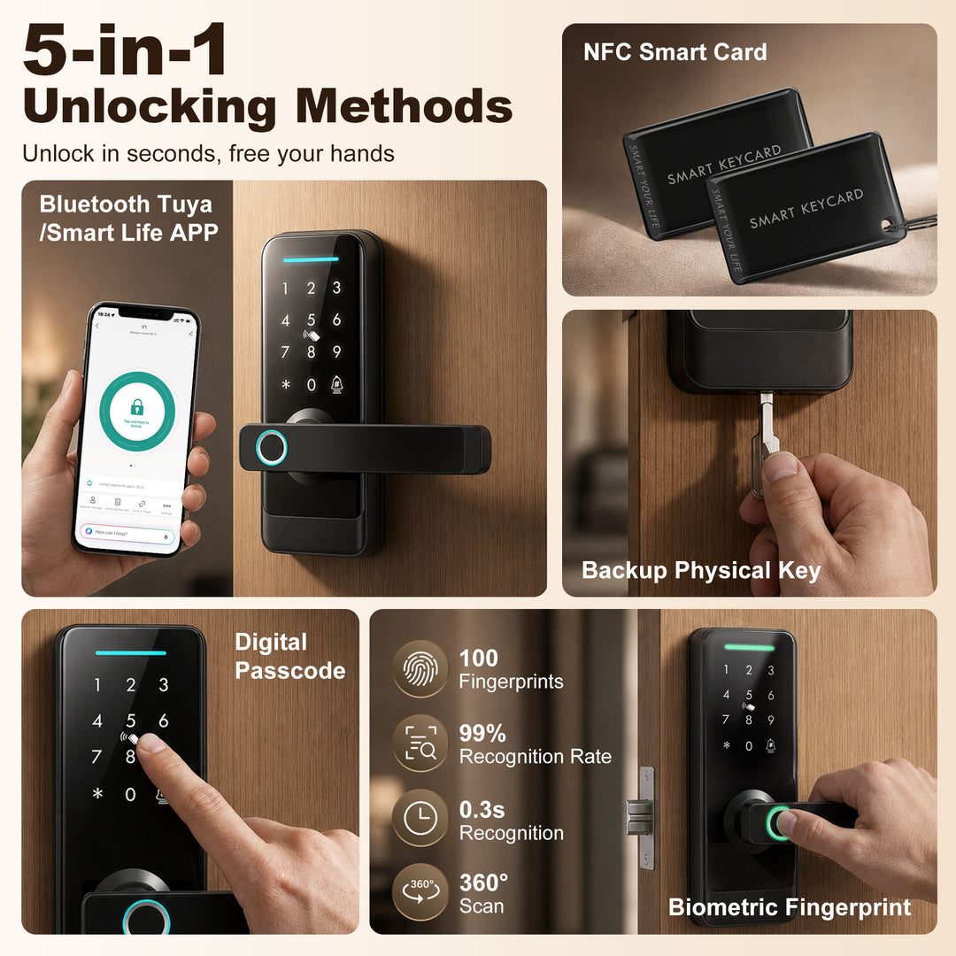 Smart Door Lock, 5-in-1 (Fingerprint/Passcode/Bluetooth APP/NFC - view 4