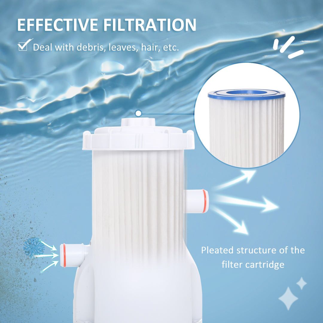 Cartridge Filter Pump for 13&