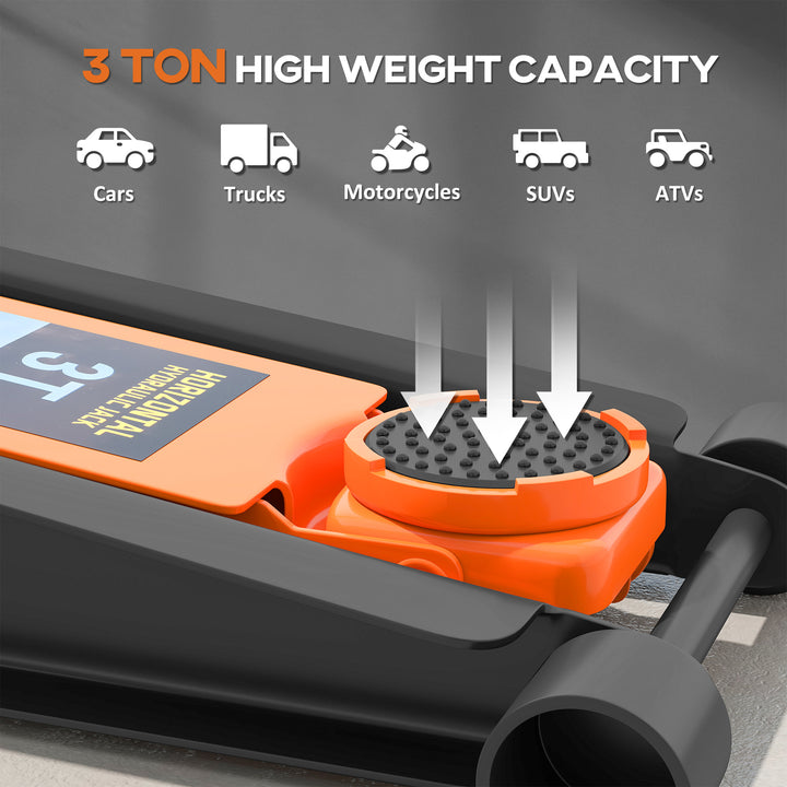 3 Ton Hydraulic Low-Profile Floor Jack, with 7.5-50.5cm Lifting Range, Wheels, Orange