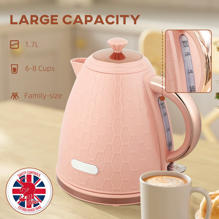 3kW Rapid Boil Honeycomb Kettle - Light Pink