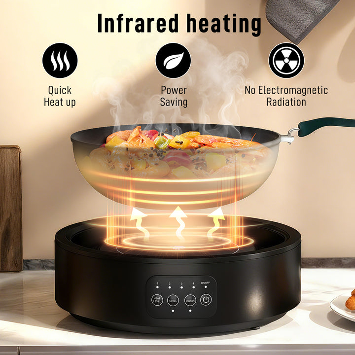 Electric Ceramic Hob with Grill Plate, Multifunctional 36cm Plug in Electric Hob with 4 Heat Levels for All Type Pot