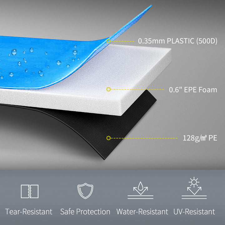 12ft Trampoline Accessories Safety Pad Φ366cm Replacement Surround Pad