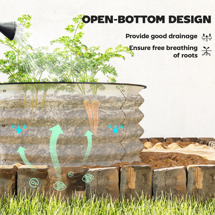Set of 2 Raised Garden Bed, Metal Planter Box with Safety Edging, Easy