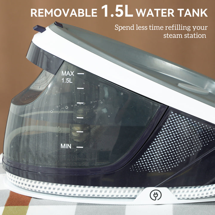 Steam Generator Iron with ECO Mode, Self-Cleaning, Powerful Vertical Steam, Automatic Shut-Off, Ceramic Non-stick Soleplate, Large 1.5L Detachable Water Tank, 8 Bar, 2600W, Blue