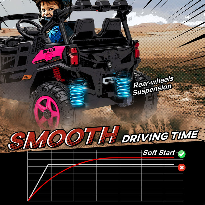 24V Electric Ride on Car, 2-Seater Electric Car for Kids with Remote, 