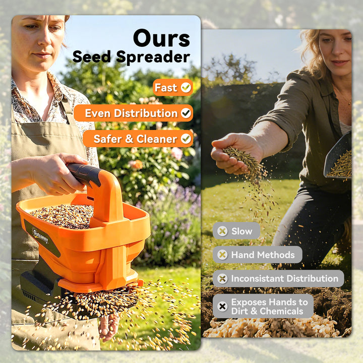 Cordless Spreader, 3.3L Handheld Seed Spreader with Adjustable Scatter
