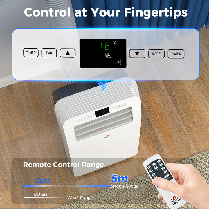 12,000 BTU Three Mode Portable Air Conditioner - White