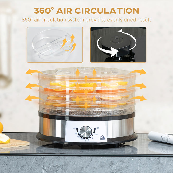 40-70℃ Five-Tray Food Dehydrator