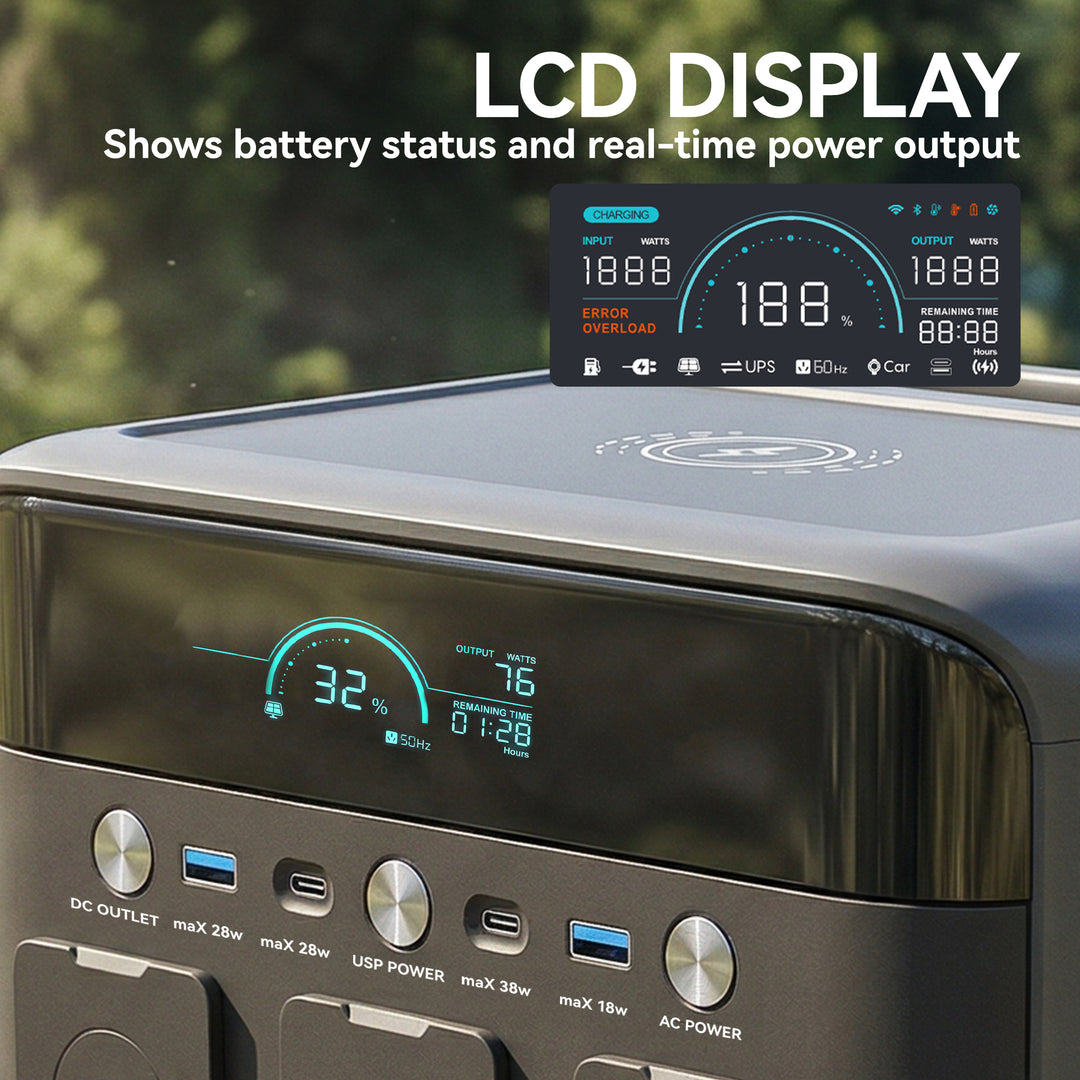 Portable Power Station with LiFePO4 Battery, 1.5H Fast Charge, Camping