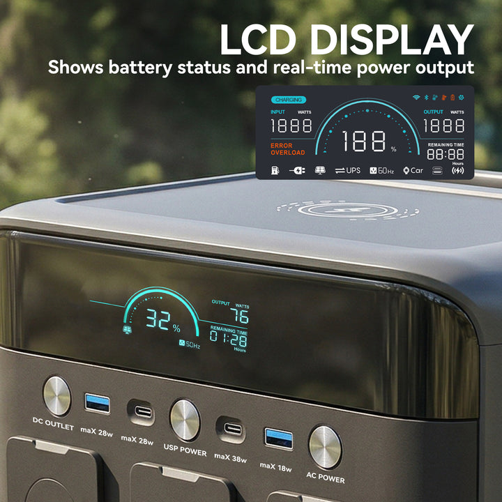 Portable Power Station with LiFePO4 Battery, 1.5H Fast Charge, Camping