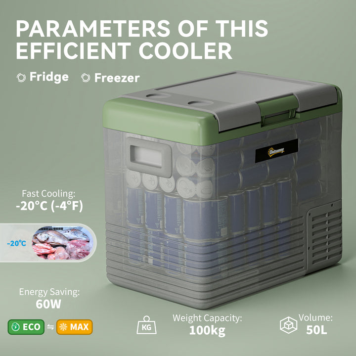 50L Portable Car Refrigerator - Light Green and Grey