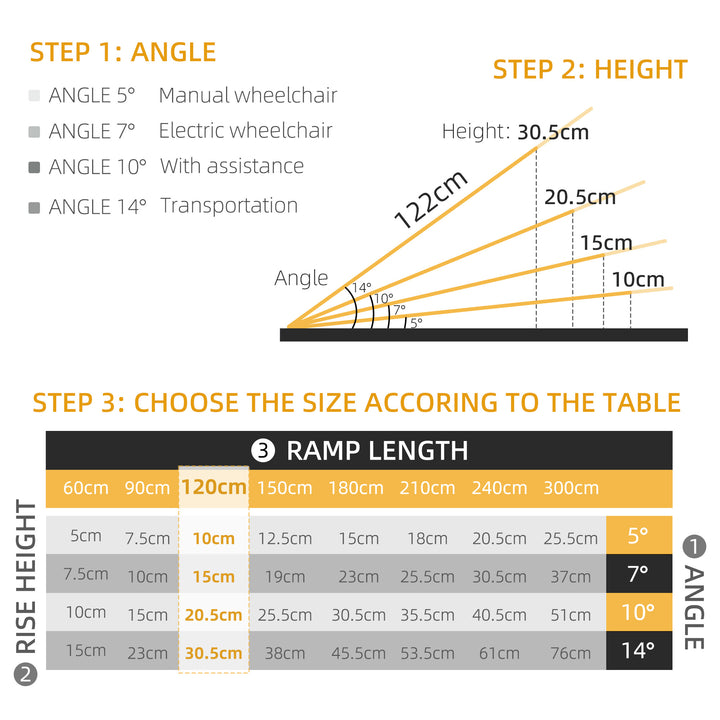 Wheelchair Ramp, 122L x 73Wcm, 272KG Capacity, Folding Aluminium Threshold Ramp with Non-Skid Surface, Transition Plates Above and Below for Home, Steps, Stairs, Curbs, Doorways