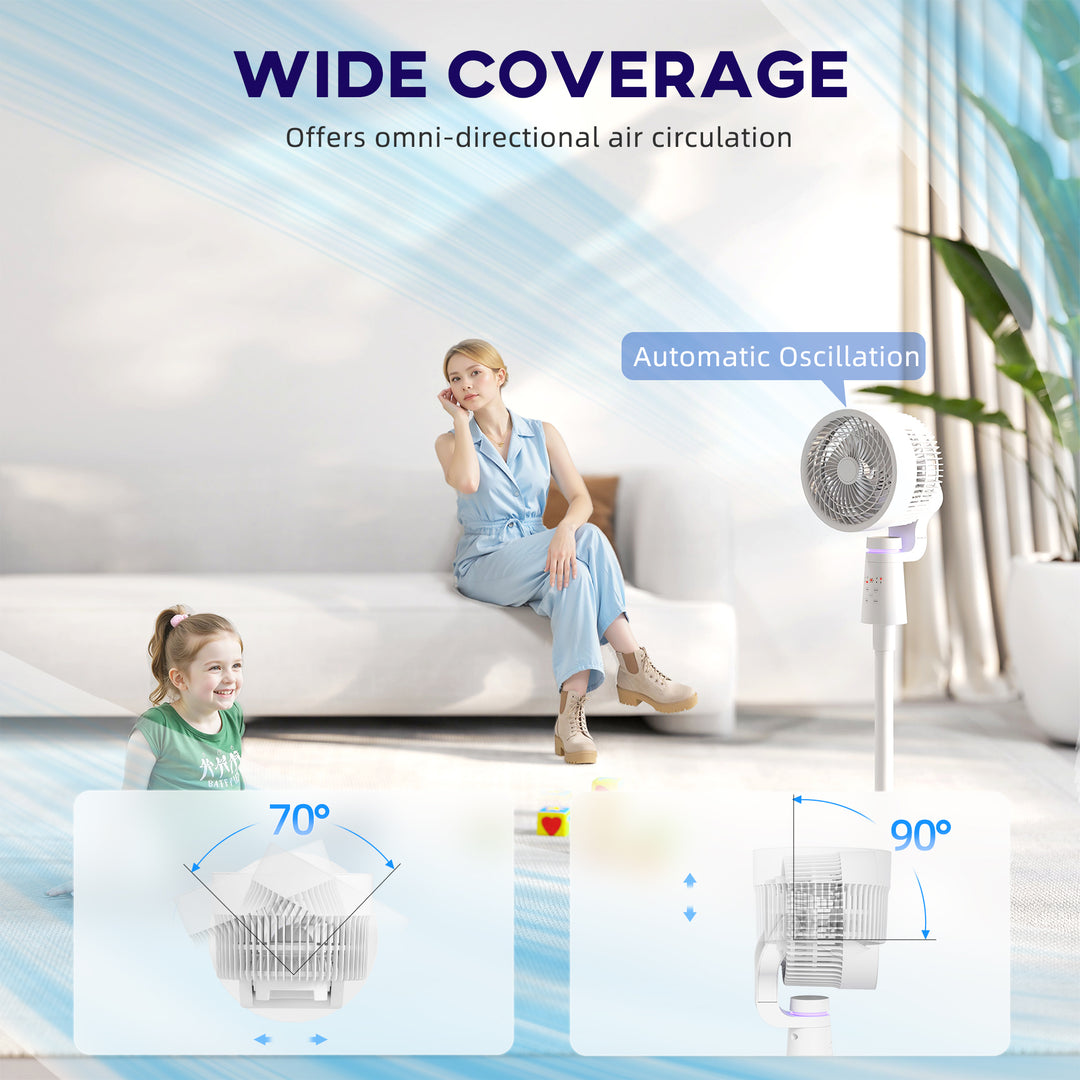 Pedestal Air Circulation Fan with Oscillating, Light Off, White