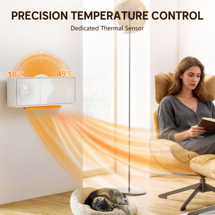 2000W Ceramic Electric Heater with Fan, Adjustable Thermostat, Wall Mo