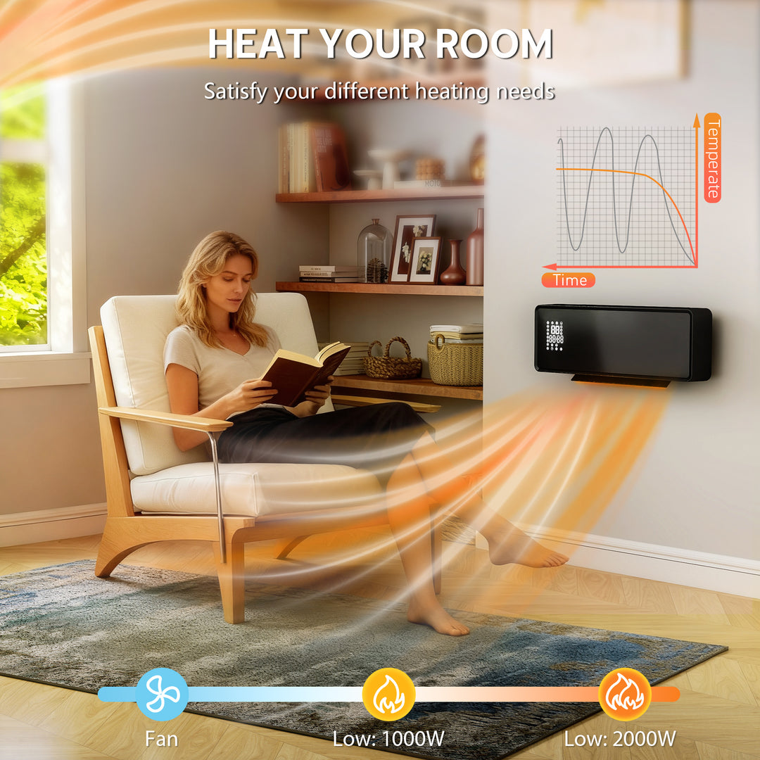 2000W Ceramic Electric Heater with Fan, Adjustable Thermostat, Wall Mo