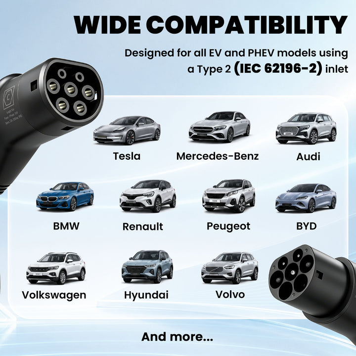 Type 2 EV Charging Cable, 7kW, 32A, Mode 3, 1-Phase, 10m Type 2 to Typ