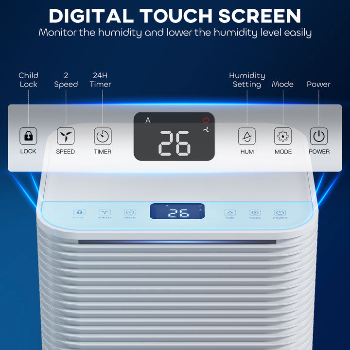 10L/Day 2000ML Portable Quiet Dehumidifier for Home Laundry Room Bedroom Basement, Electric Moisture Air De-Humidifier with 3 Modes