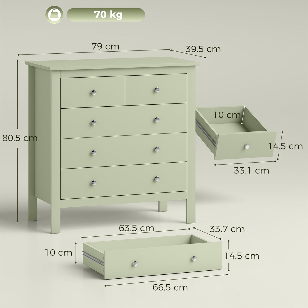 5 Drawer Chest of Drawers, Modern Dresser for Bedroom, Bedside Storage