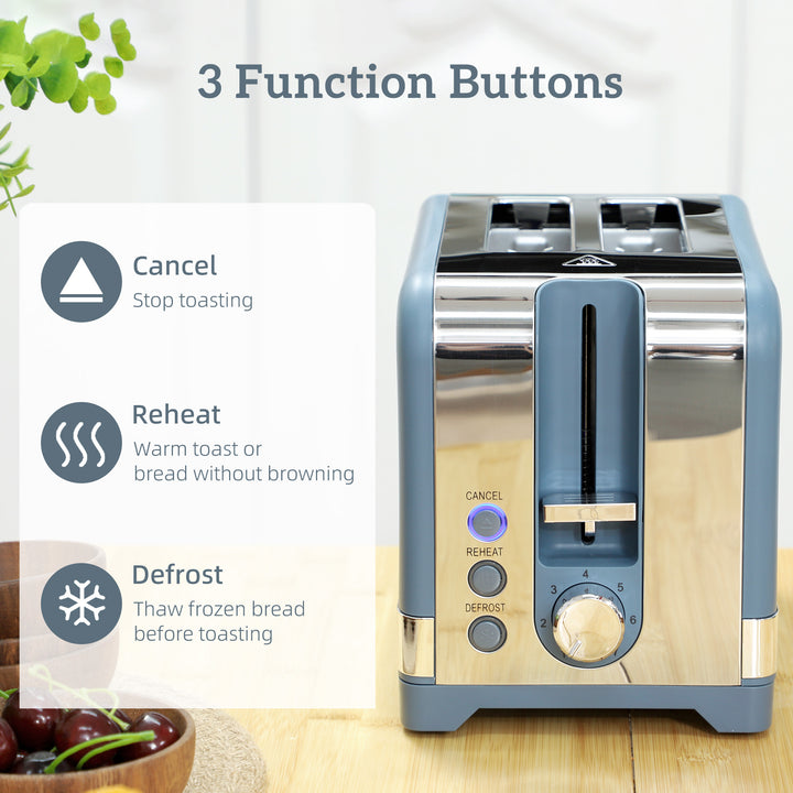 MCL Sleek Textured Kettle and Toaster Set - Blue