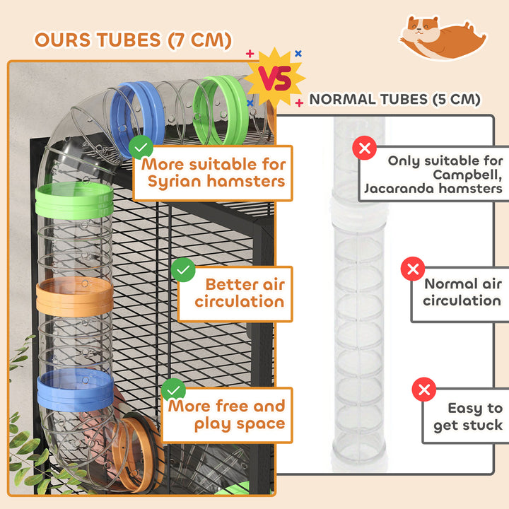 5 Tier Large Hamster Cage on Wheels with 17 cm Deep Tray, Storage Shelf for Syrian, Gerbil, Rats