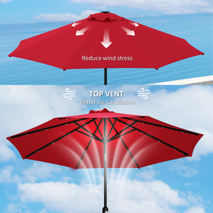 3 m Replacement Parasol Canopy with Top Vent, UPF 50+ Garden Parasol Replacement Canopy, 8 Rib Parasol Cover Replacement Fits Various Frames, Red