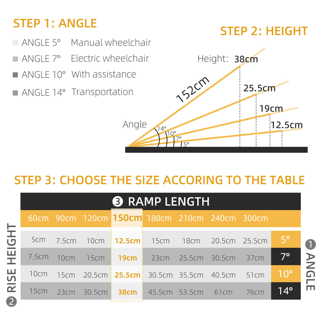 Wheelchair Ramp, 152L x 73Wcm, 272KG Capacity, Folding Aluminium Threshold Ramp with Non-Skid Surface, Transition Plates Above and Below for Home, Steps, Stairs, Curbs, Doorways