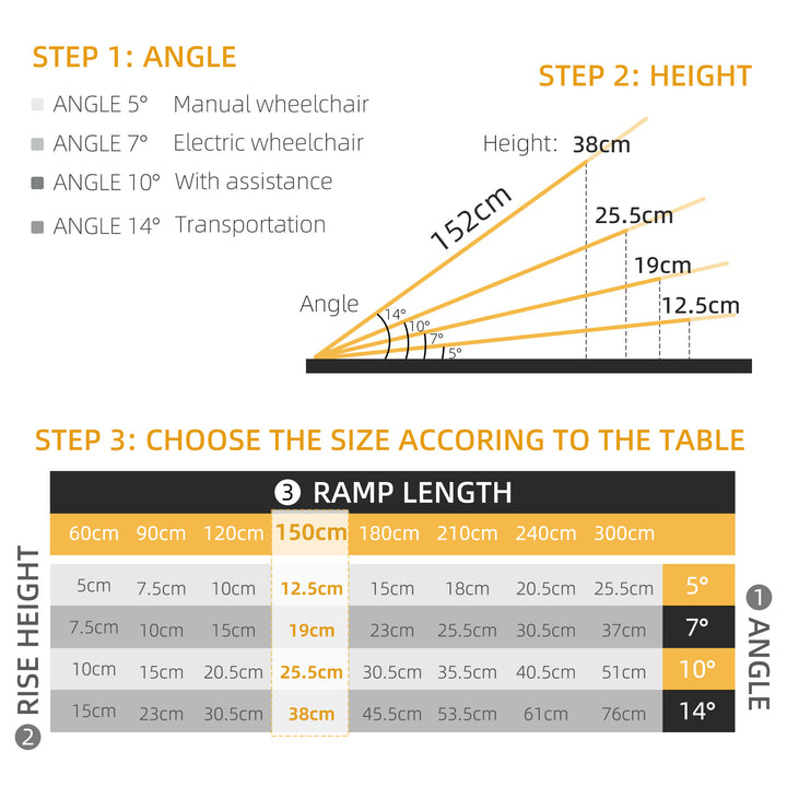 Wheelchair Ramp, 152L x 73Wcm, 272KG Capacity, Folding Aluminium Threshold Ramp with Non-Skid Surface, Transition Plates Above and Below for Home, Steps, Stairs, Curbs, Doorways