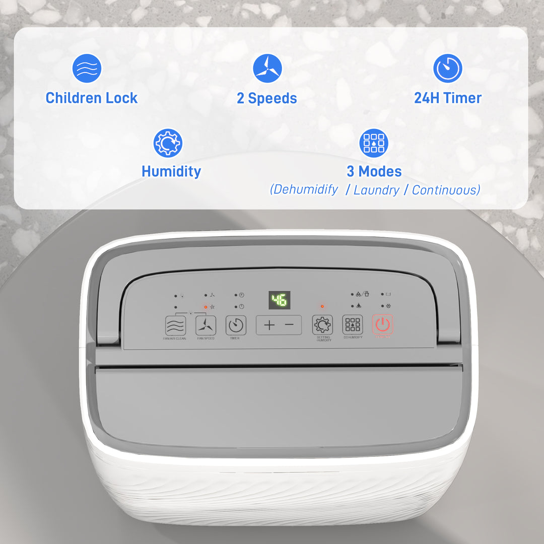 16L Multi-Mode Dehumidifier, with Wheels - White
