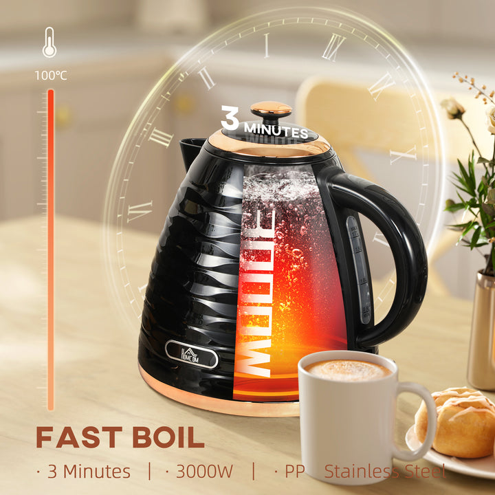 3kW Rapid Boil Honeycomb Kettle - Black