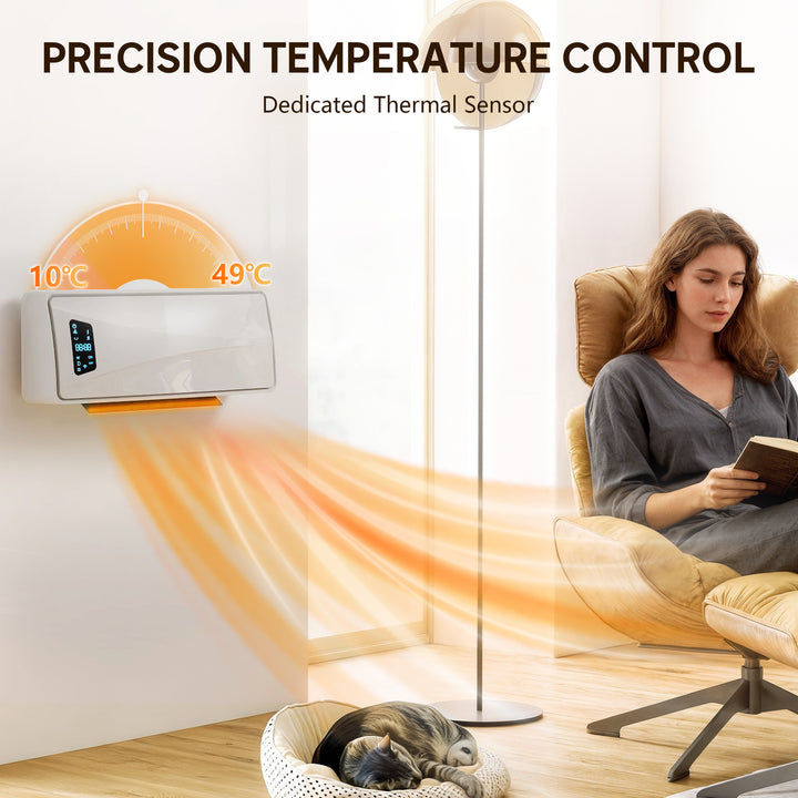 2000W Ceramic Electric Heater with Fan, Adjustable Thermostat, Wall Mo