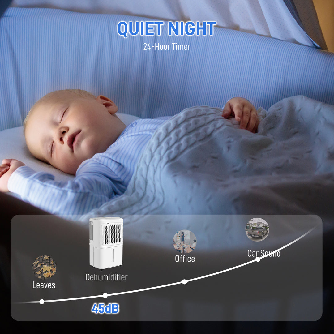 12L Dehumidifier, with Touch Panel LED Screen - White