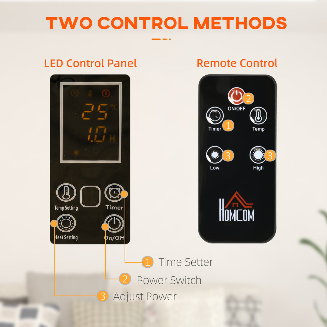 MCL Mica Electric Space Heater, Portable Heater for Home with 2 Heat Settings, Living Room, Study, Garage, Adjustable Temperature 18-30°C, 1000W/2000W, Black