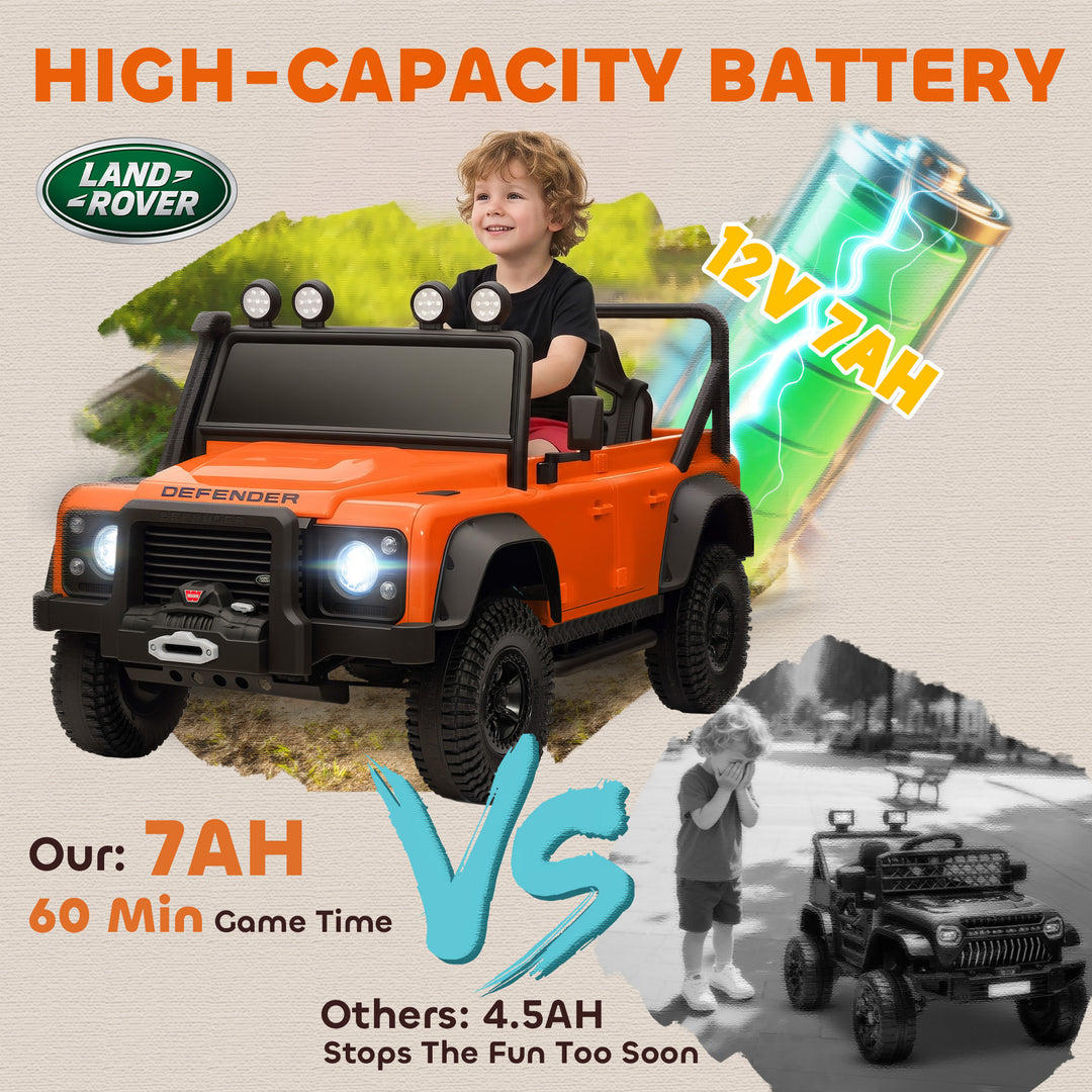 Kids Ride On Car with Remote Control, Music, Horn, 4 Spring Suspension
