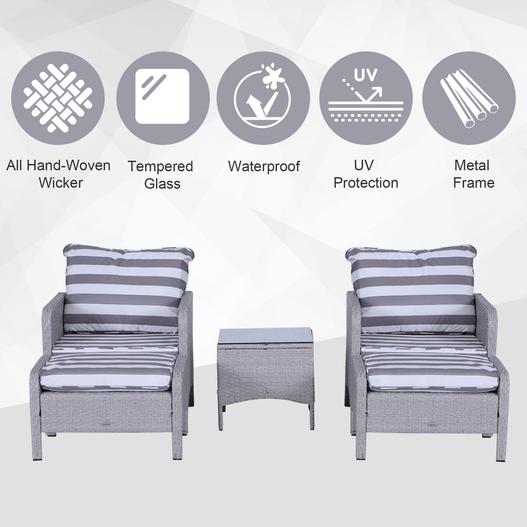 Outsunny 2 Seater PE Rattan Garden Furniture Set, 2 Armchairs 2 Stools Glass Top Table Cushions Wicker Weave Chairs Outdoor Seating - Grey | Aosom UK