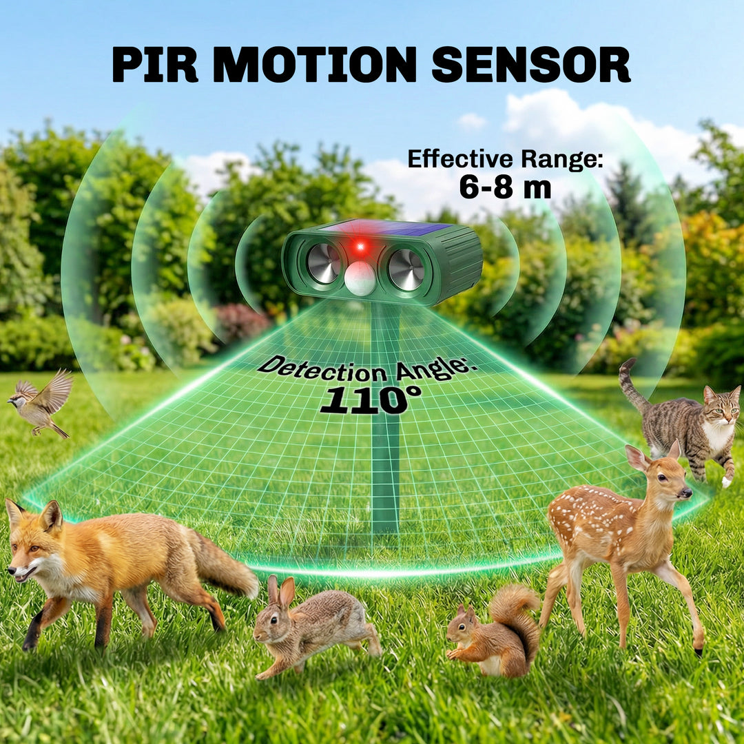 Ultrasonic Cat Repellent, PIR Motion Sensor 110°, LED Flash, Solar Cat