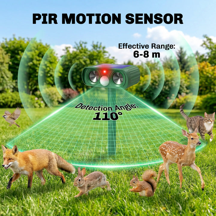 Ultrasonic Cat Repellent, PIR Motion Sensor 110°, LED Flash, Solar Cat
