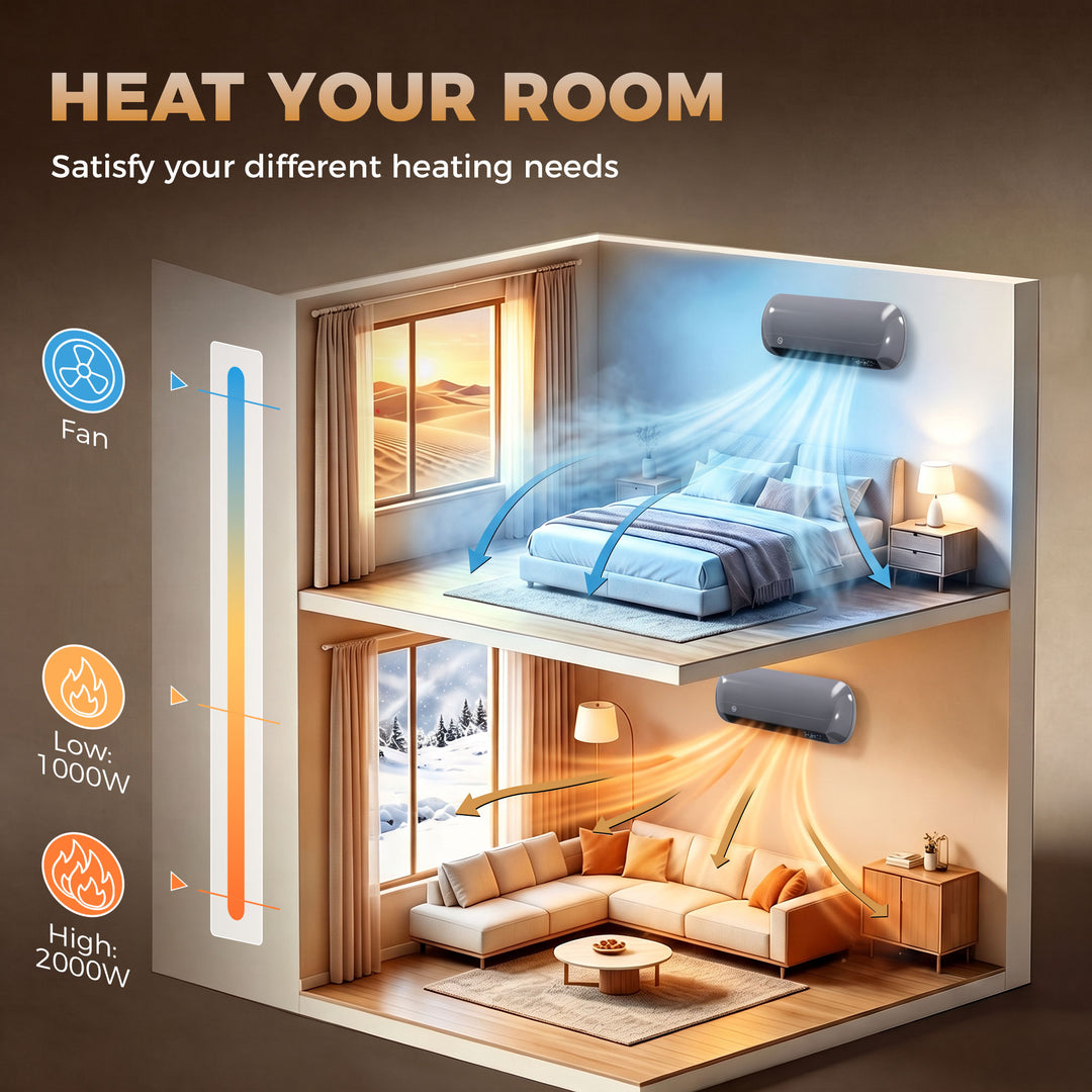 2000W Ceramic Space Heater, Electric Heater, Wall Mounted, with Fan, A