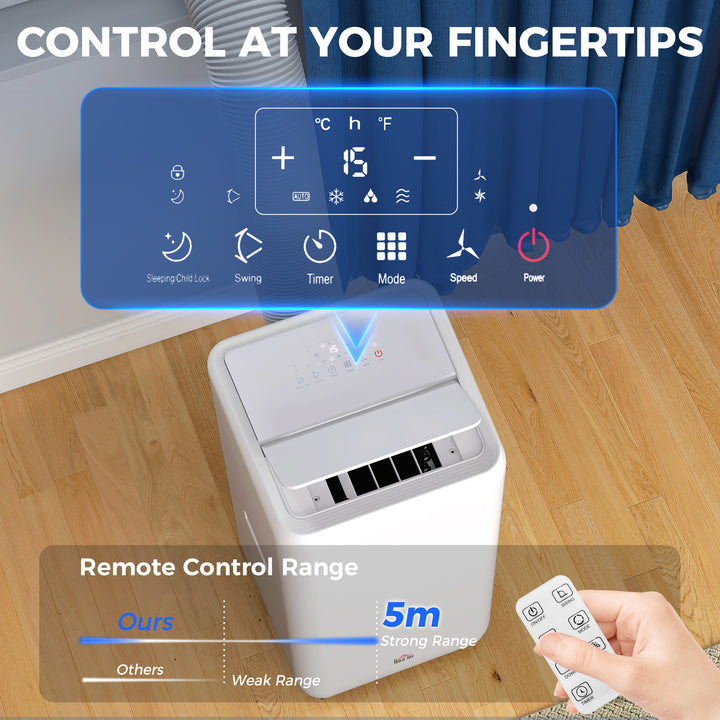 12,000 BTU 5-in-1 Mobile Air Conditioner, 35m² Radius - White