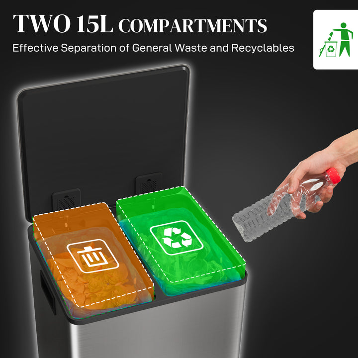 30L Dual Compartment Stainless Steel Bin, with Deodoriser Holders - Si