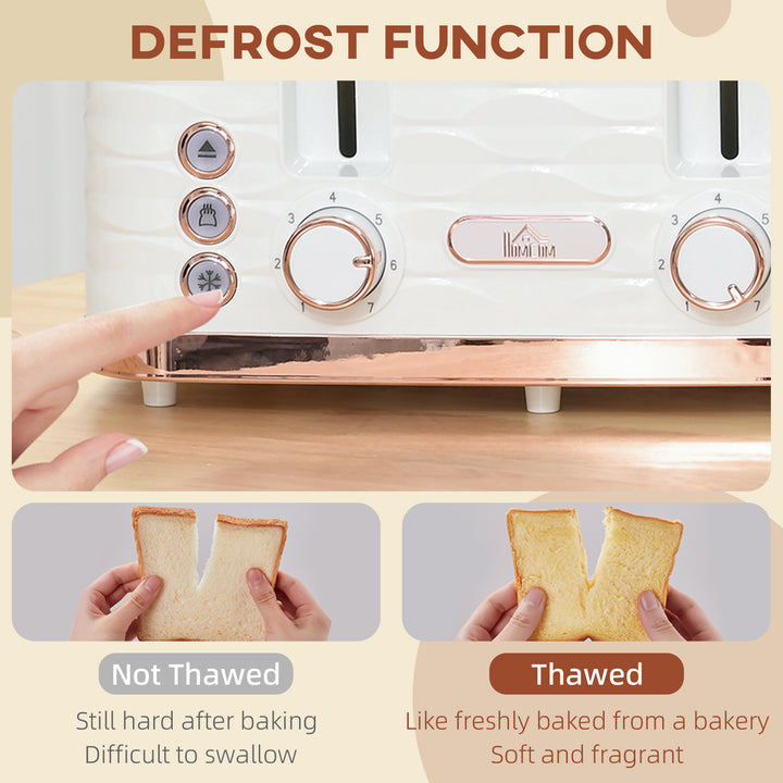 Four-Slice Rippled Toaster - White