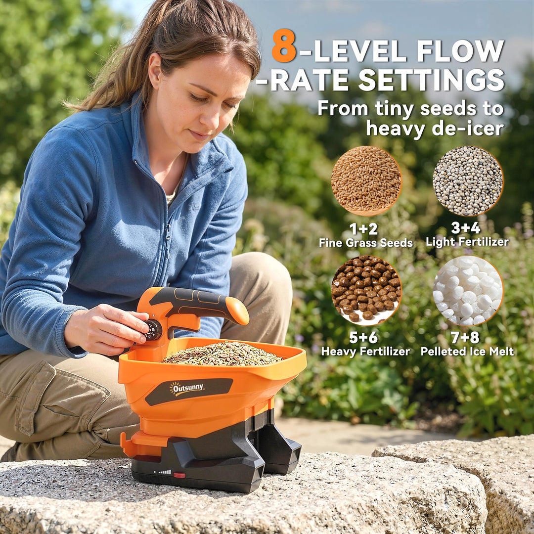 Cordless Spreader, 3.3L Handheld Seed Spreader with Adjustable Scatter