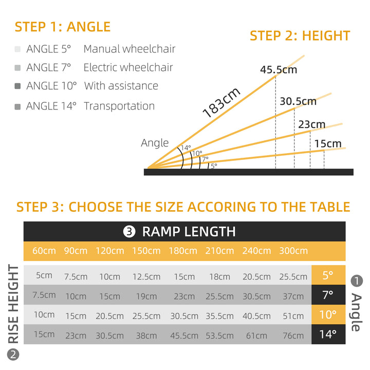 HOMCOM 2PCS Telescopic Wheelchair Ramps, 183L x 19.5Wcm, 270kg, Folding Aluminium Door Threshold Ramps for Home, Mobility Scooters, Doorways, Steps, Stairs, with Non-slip Surface, Carrying Bag