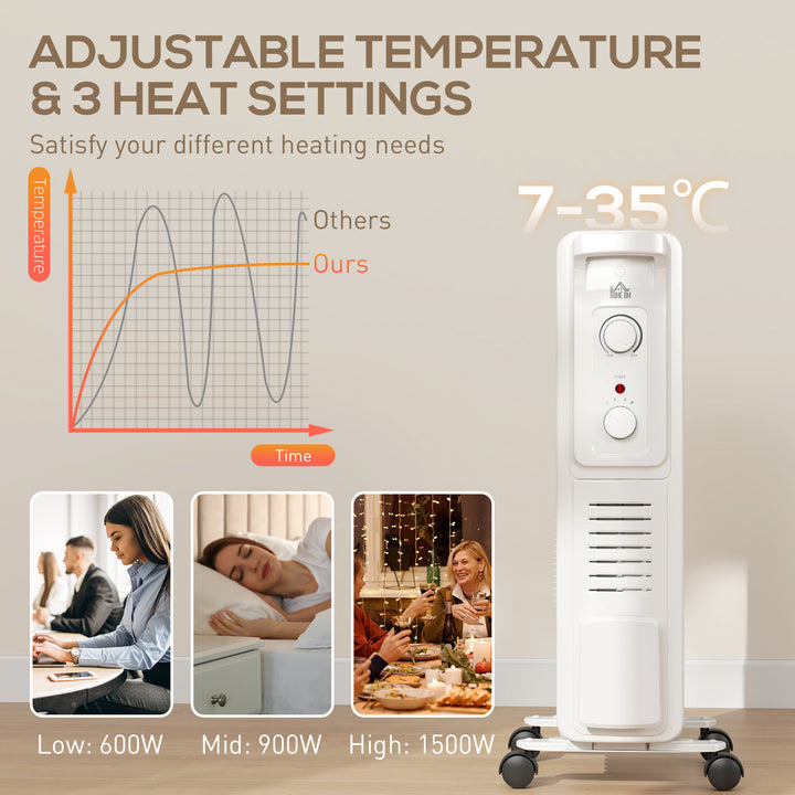1500W Quiet Oil Filled Radiator, 7 Fin Energy Efficient Portable Electric Heater with 3 Heat Settings, Adjustable Thermostat, Safety Tip Over, Overheat Protection, for Home, White